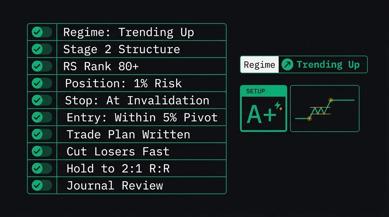 Swing Trading Rules: 10 Non-Negotiables for Consistent Results